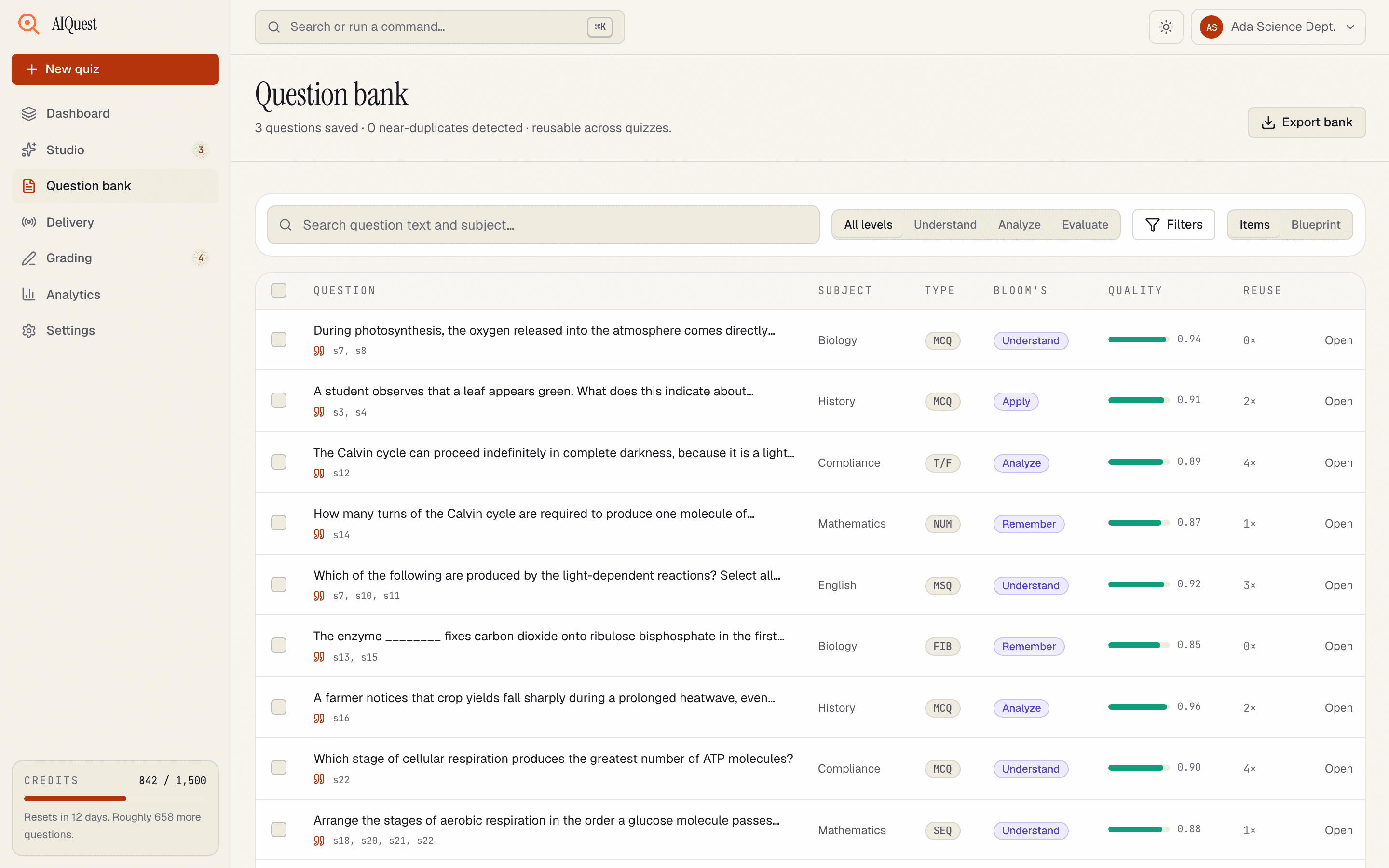 The QuizRoom question bank with items from multiple sources.